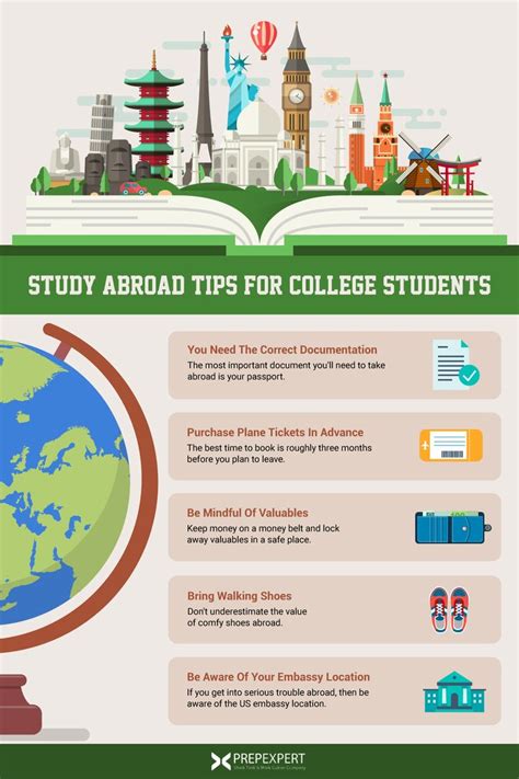 study abroad programs indiana university.